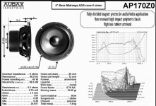 AUDAX AP170Z0.GIF