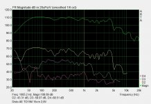 Disto-AE-TD15M-15cm-28V.jpg