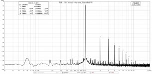 AN-11Vrms-10ohm-Sanskrit10-FFT.jpg