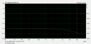 0uS delay.png