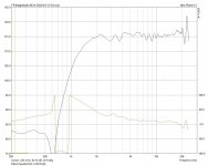 FiltersTweeterCh2,1-24FarField.jpg