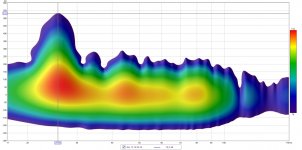 spectrogram6thincar.jpg