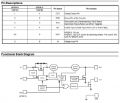 AP22815 - pin descriptions and functional block driagram.png
