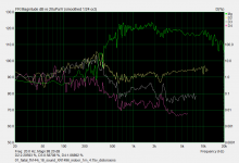 01_faital_fh144_18_sound_XR1496_indoor_1m_4.75v_distorsions.png