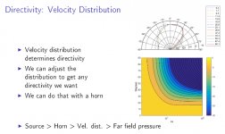 Directivity_Velocity Distribution.jpg