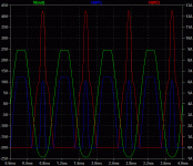 Kokoriantz b+a cross conduction at 2V RMS input.gif