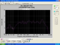 Stadium Frequency Response.jpg