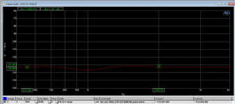 Vicnic 1k 2.5V GP 60dB NG passive notch 256 averages.PNG