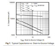irfp7430-gatecapacitance.png irfp7430-gatecapacitance.png