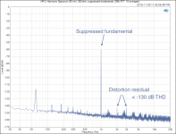 HP-2_ Harmonic Spectrum (50 mW, 300 ohm, suppressed fundamental, 256k FFT, 16 averages) - annota.png