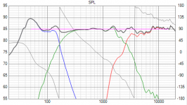 SPL v4.png SPL v4.png