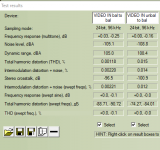 Table bal vs unbal -5 dB.png