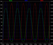 Kokoriantz b+a cross conduction at 1.7V RMS input.gif