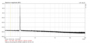 Viktor1k_2Vrms-Notch1k-OPA827_40dB.png