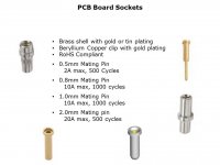 PCB Sockets & Pins.JPG