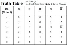 4013_Truth_Table.jpg