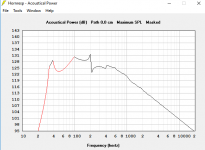 RCF LF15X401 vented v1.PNG