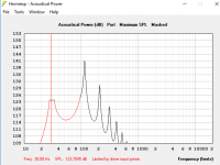 RCF LF15X401 vented v2.PNG