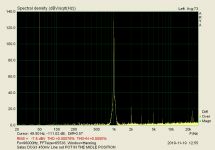 line out 450mV POT IN MIDLE.PNG