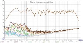 Dist_EQ_ON.jpg