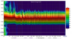 Spectrogram Sweetspot EQ_ON.jpg