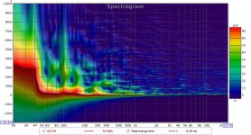 Specto_Wavelet_24.jpg