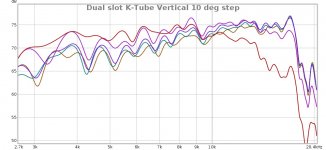 DualSlotKTubeV.jpg