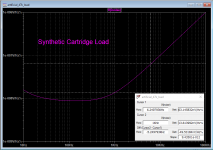 ArtificialCartridgeLoad_Noise_Synthetic.png