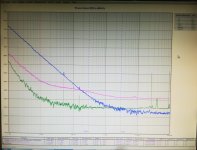 First_measurement.jpg