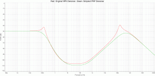 NPN and PNP Denoiser.gif