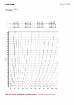 THF51S curves Ud up to 250V-1.jpg