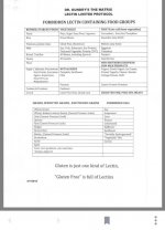 Lectins in Food List (1).jpg