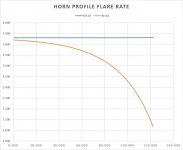 flare_rate_swh_01.JPG flare_rate_swh_01.JPG