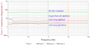 LED_DynamicImpedance.png