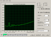 2019_08_16_output_rear_noise_A_poti_min.png