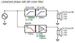 Bessel_Test_2_XO-schema-2.png