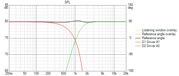 Bessel_Test_2_SPL.png