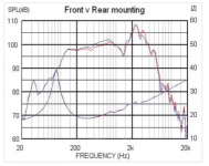front_rear_spkr_mounting55.png