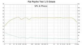 PsychoTest.jpg