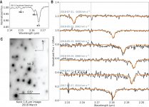 SO-2 Redshift.jpg