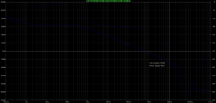 Goldmund 330 Clone Exicon phase and gain margines.png