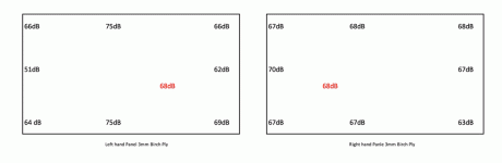DML-1khz-test.gif