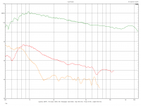SB19 110dB 5.5V 2nd and 3rd.png