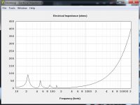 ROAR15-impedance.JPG