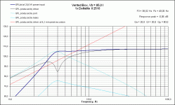 Deltalite II 2510.gif