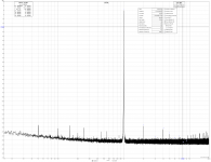 RTX -10dBFS on 3,16V input.png