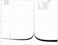 Victor -15dBFS on 3,16V input.png