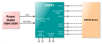 ASPS1-Block-Diagram-ready.png