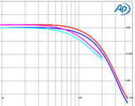 BPDACfig03.png