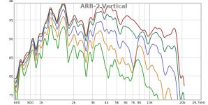 Arb2Vertical.jpg